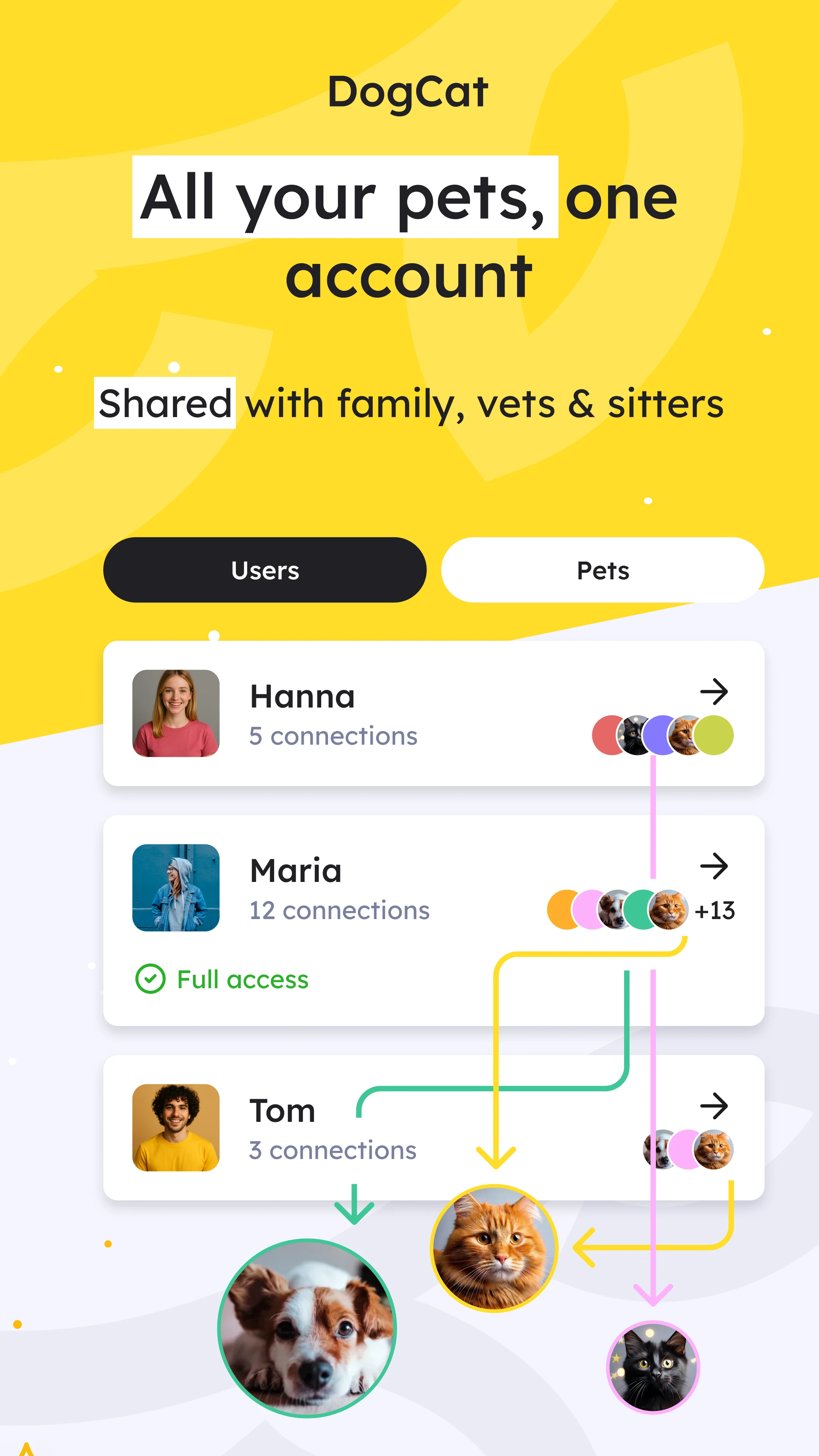 Pet Care Tracker - Dog Cat App screenshot