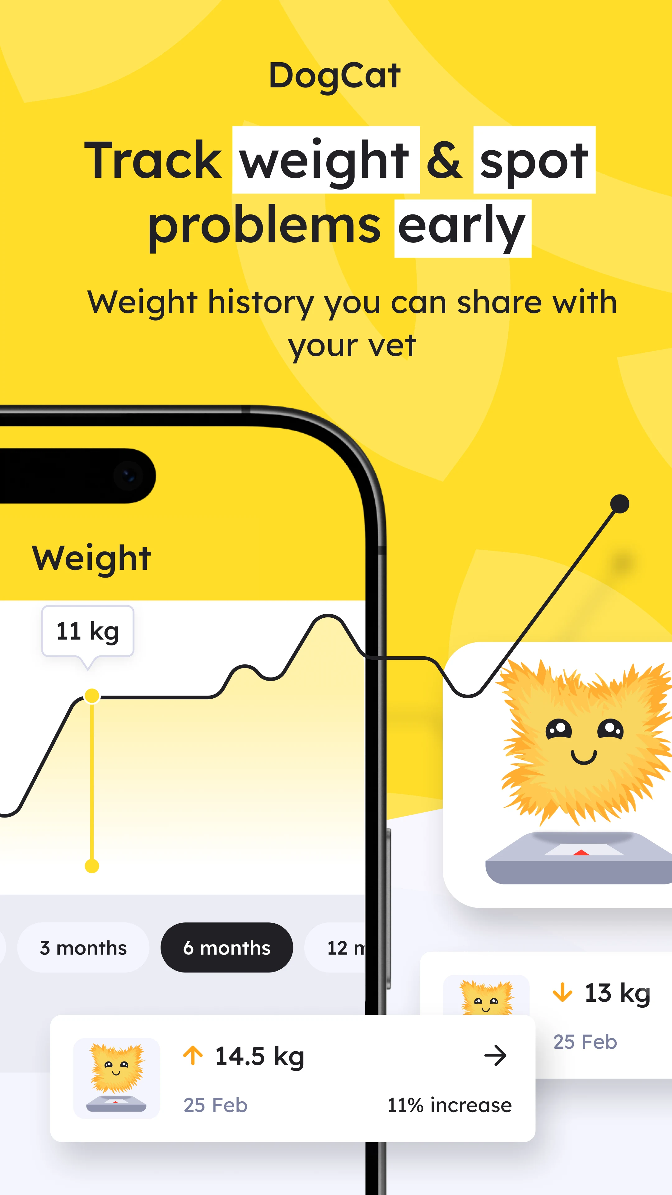 Pet Care Tracker - Dog Cat App screenshot